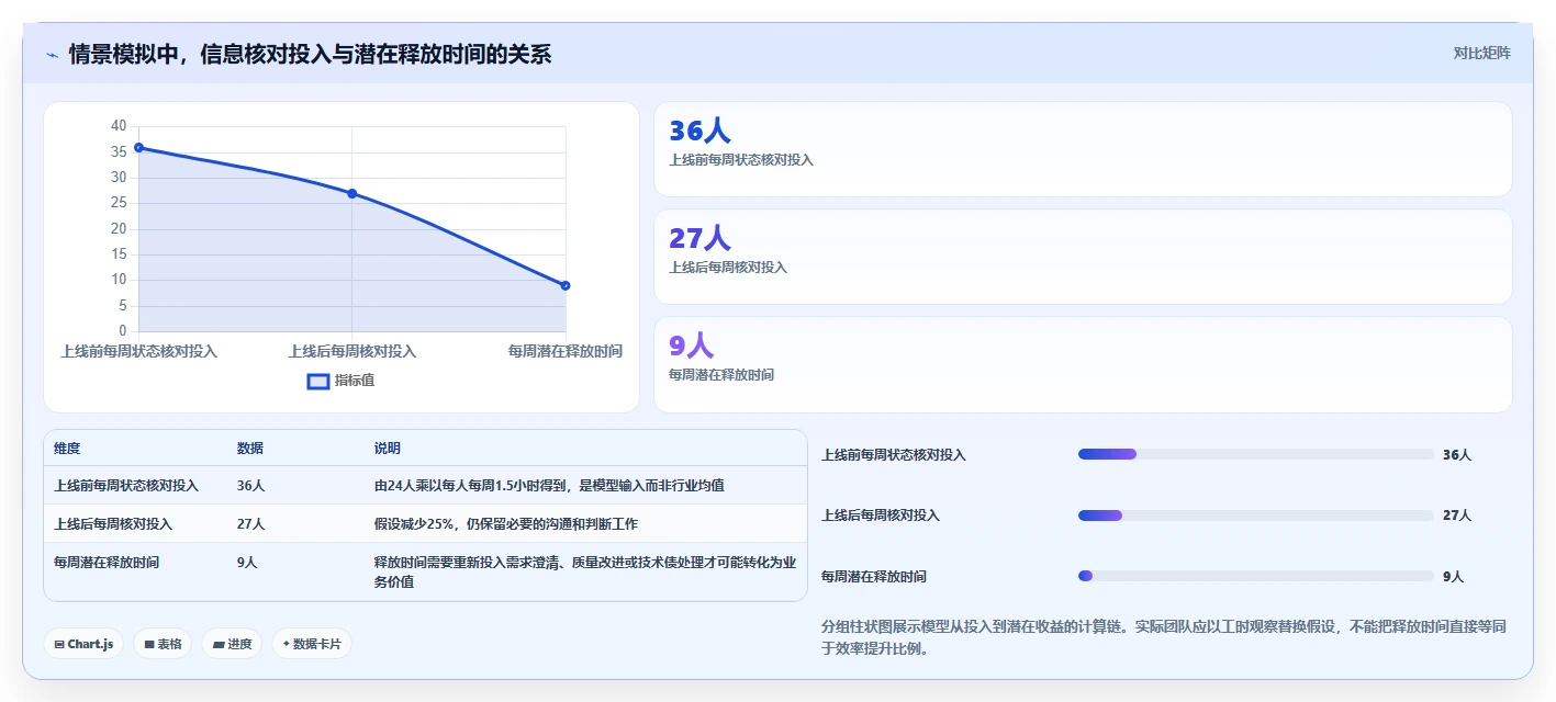 2026年研发管理软件哪款更强大?五款主流工具深度测评与对比分析