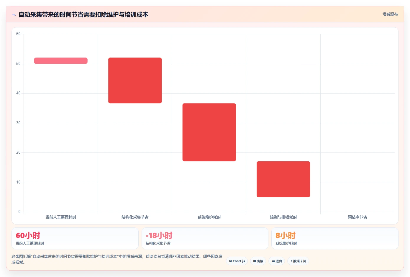 研发团队必备：2026年最智能的5款测试bug反馈系统工具盘点