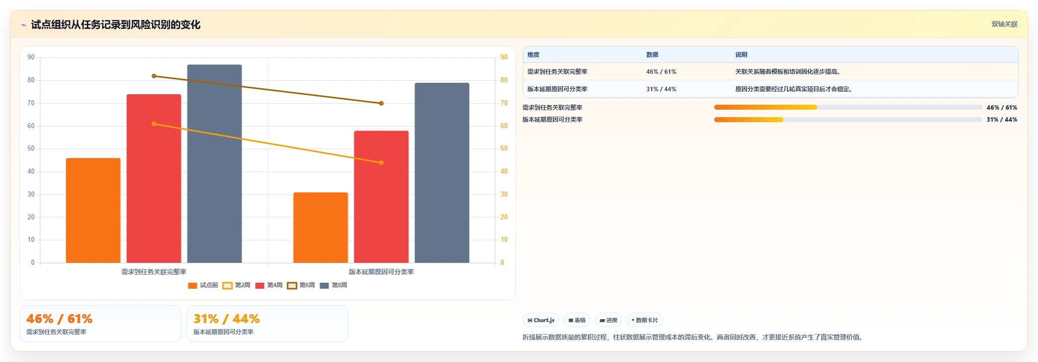 项目管理新趋势:2026年库内任务系统选型指南