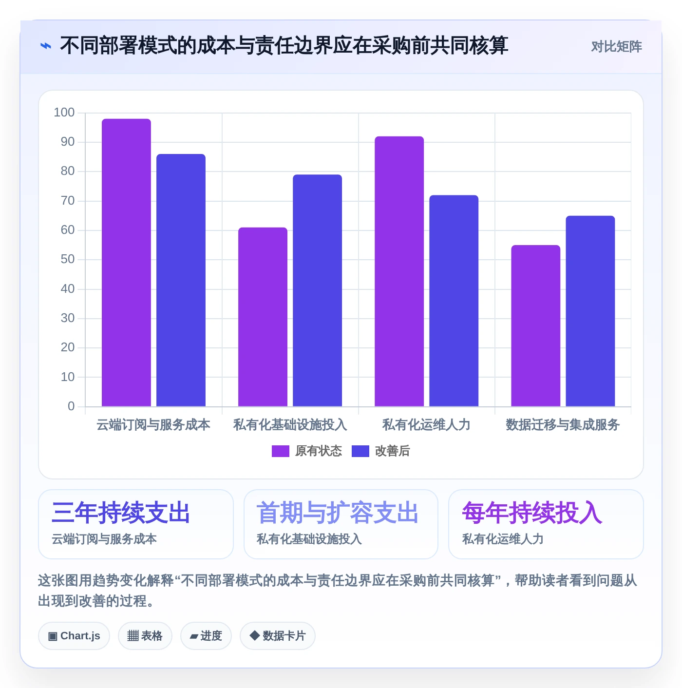 效率革命:8款领先的交付项目管理系统工具对比(2026版)