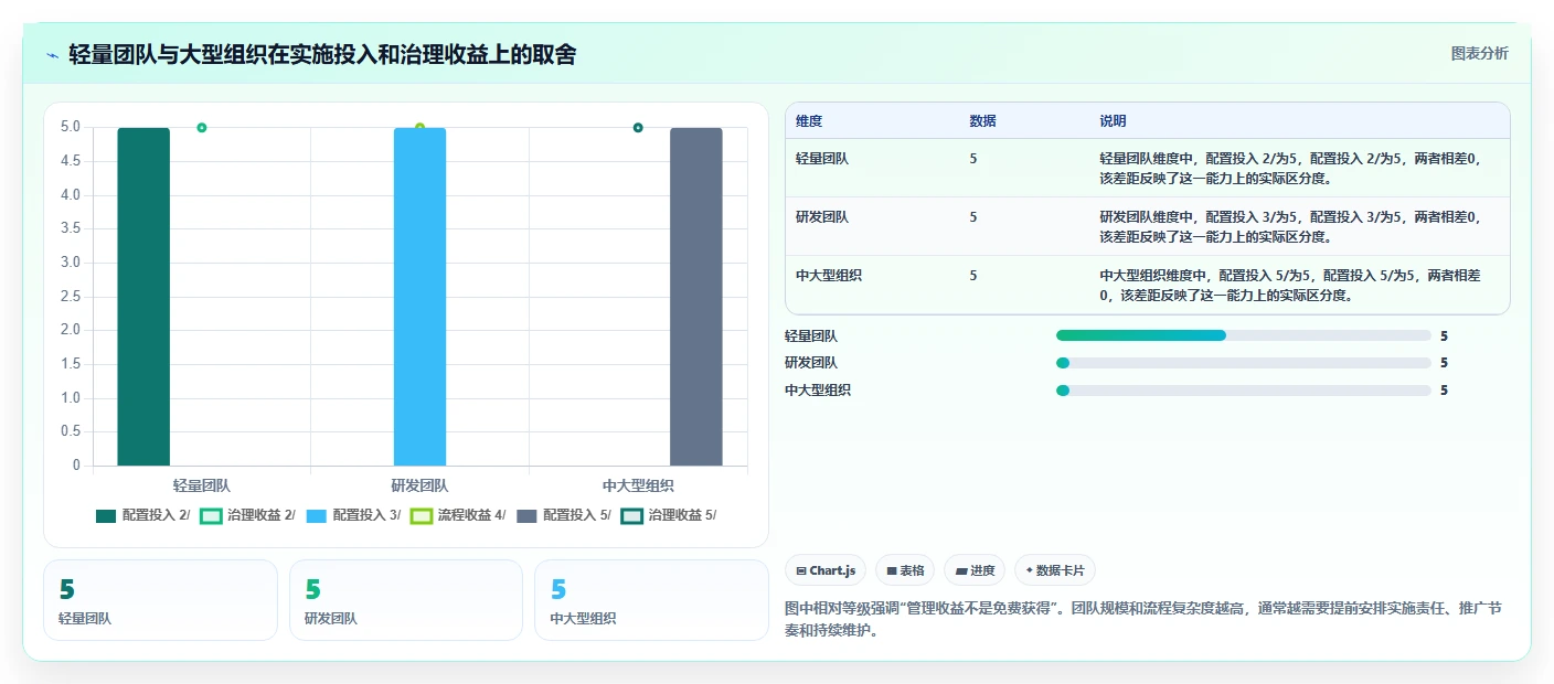 2026年易上手的产品管理软件怎么选？五款新手友好型工具深度测评