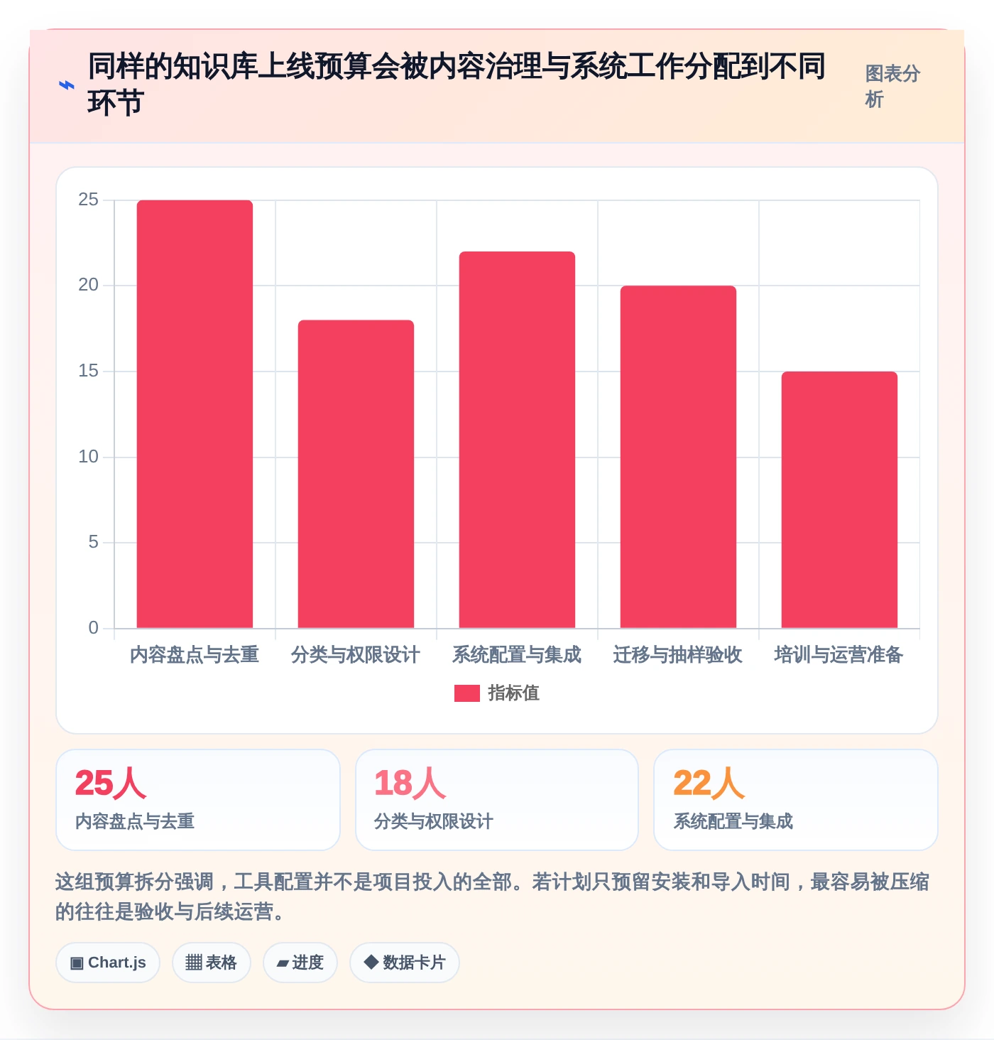 从入门到精通:2026年知识库预料工具选型完全指南