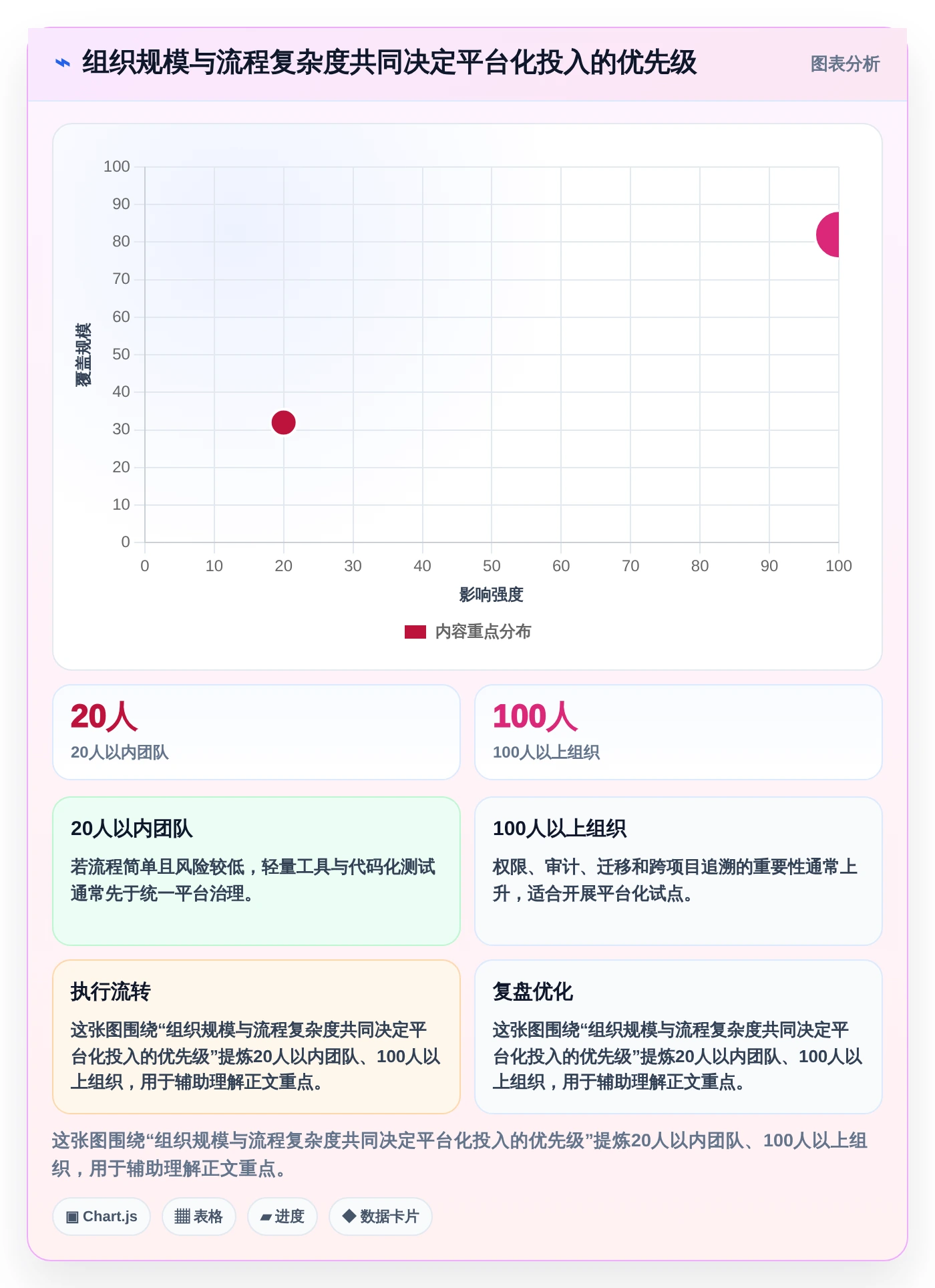 选对工具事半功倍:2026年软件测试工具都有哪些最佳选择
