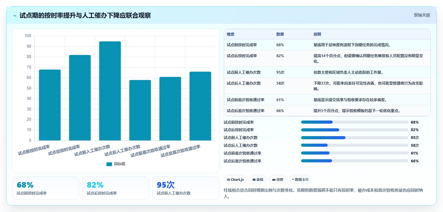 2026年效率革命：6大小程序任务完成系统工具深度对比