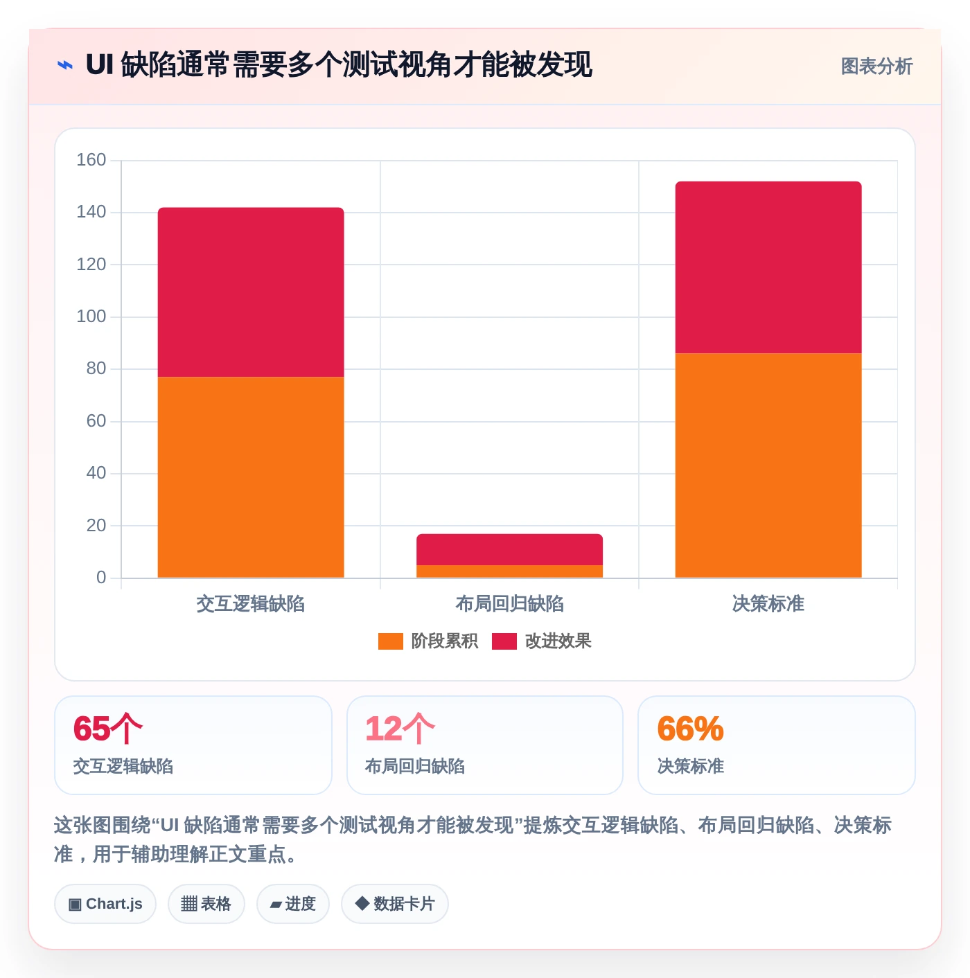 前端开发效率飙升！2026年不可错过的8大UI用户界面测试工具推荐