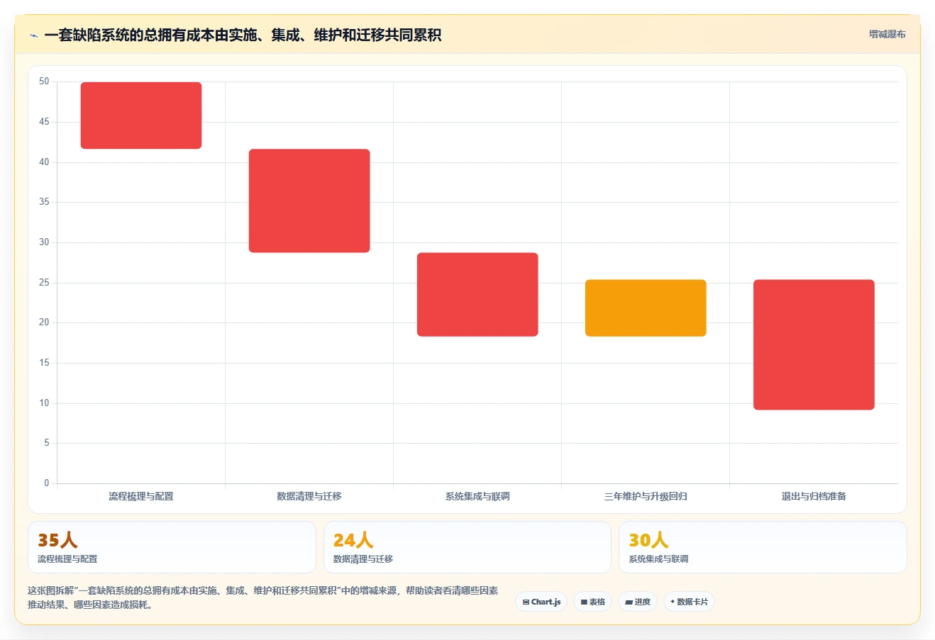 2026年缺陷系统大比拼:6款顶级工具助你提升研发效率