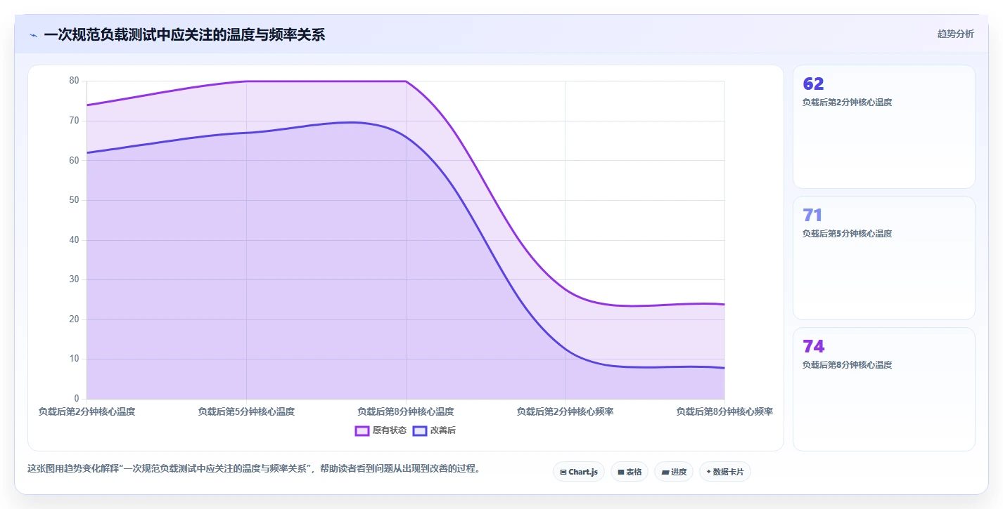 2026年必备:6款高效图吧检测工具全面对比