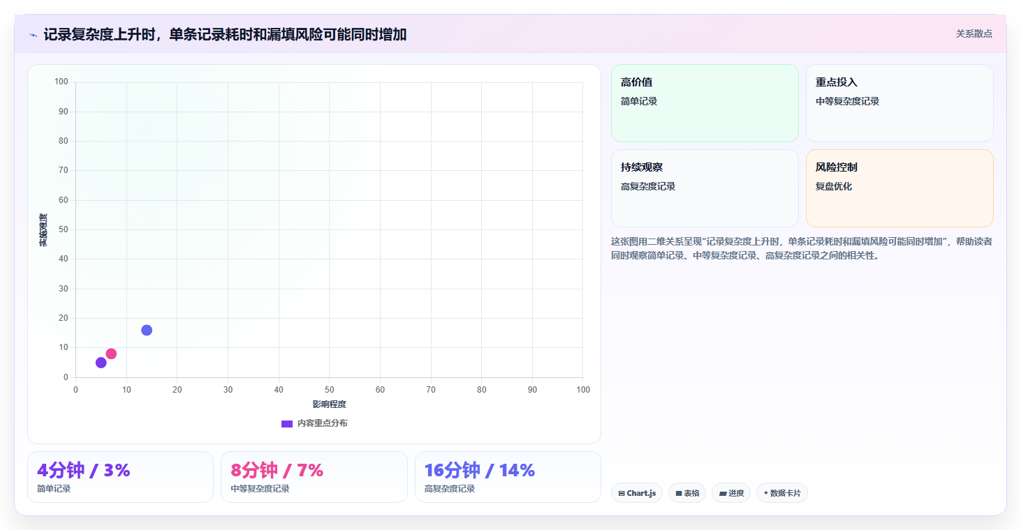 2026年研发实验室管理软件大盘点：8款最受欢迎工具深度对比