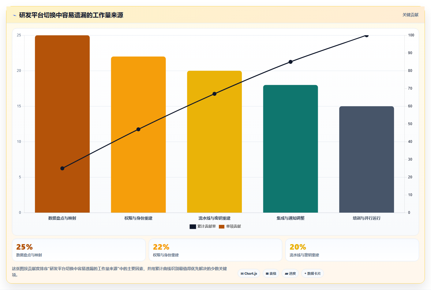 2026年云协同研发平台大盘点:6款顶级工具助力研发效率飞跃