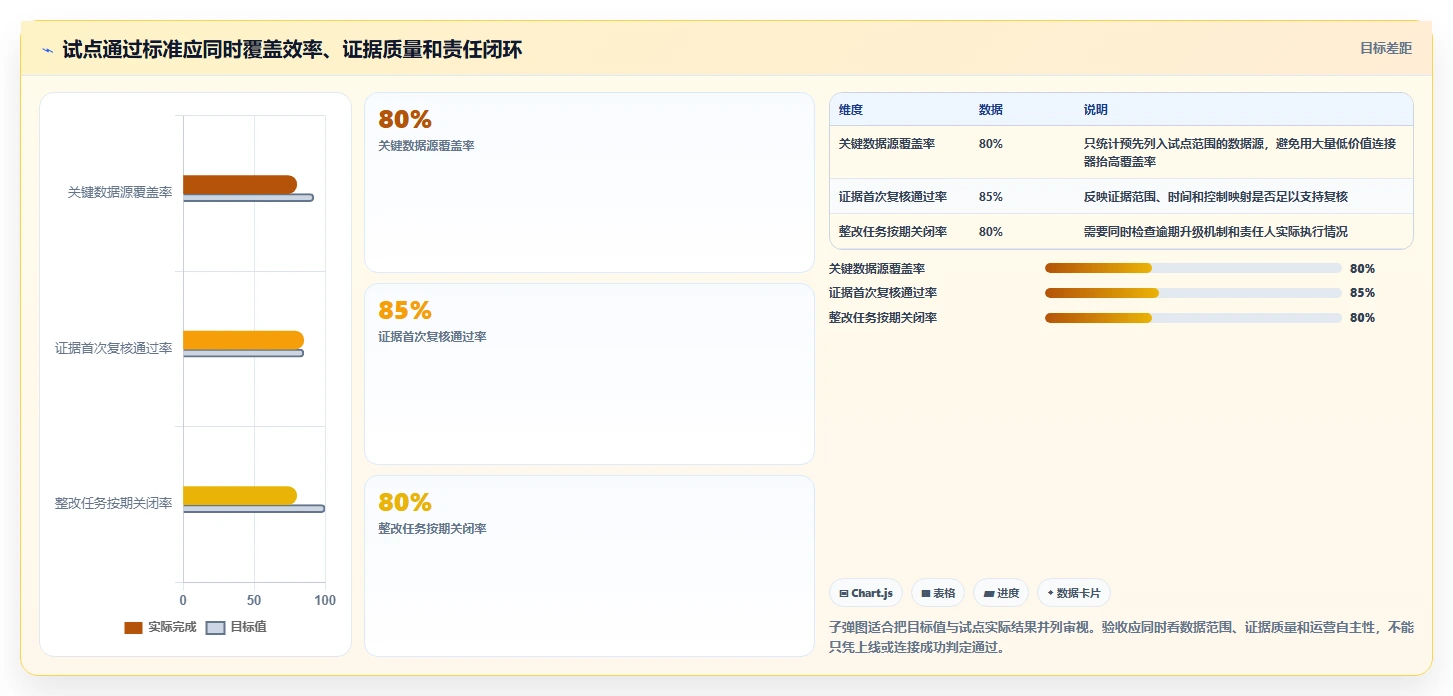2026年企业必备:6款领先信息安全管理软件深度对比