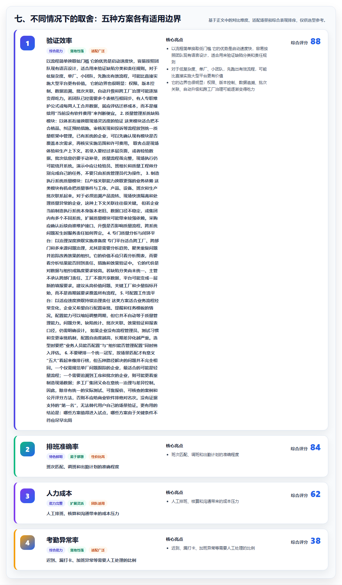七、不同情况下的取舍：五种方案各有适用边界