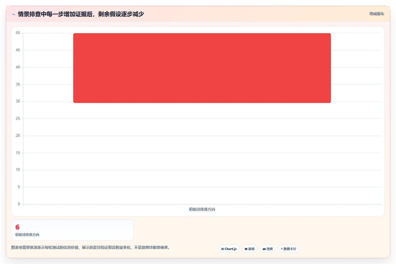 2026年必备：7款顶级检测电脑软件的工具全面对比