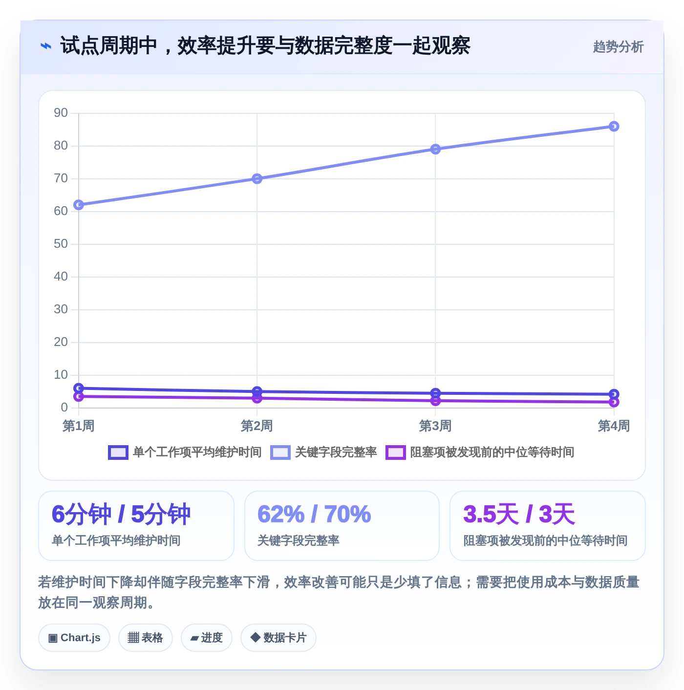 效率提升必备:2026年最受欢迎的5大开源项目管理系统平台详解