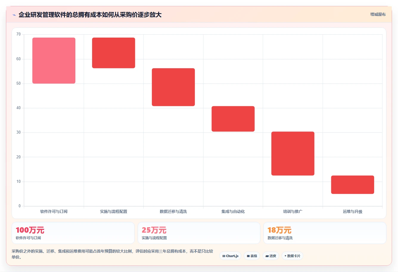 研发团队必备:2026年7款高效研发设计管理软件选型指南