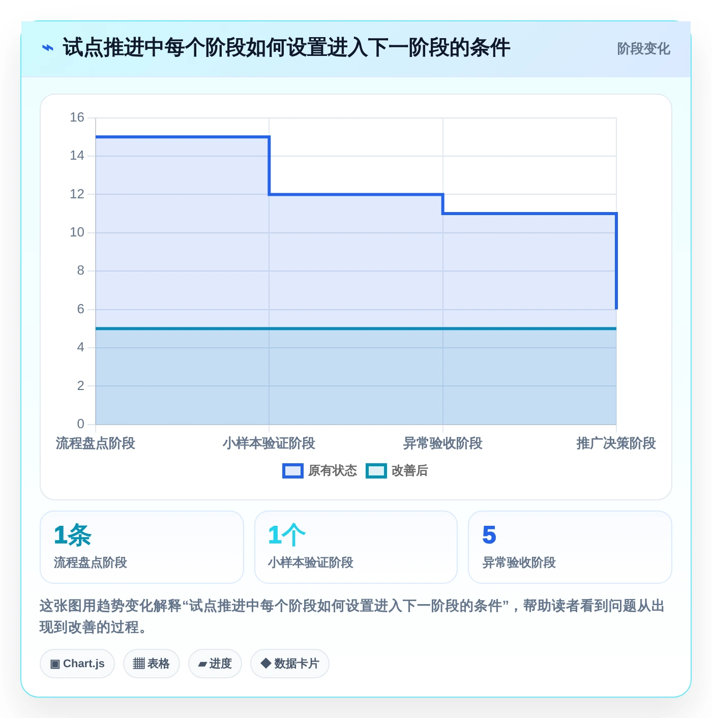 2026年效率神器：6款顶级testmem软件工具全面对比