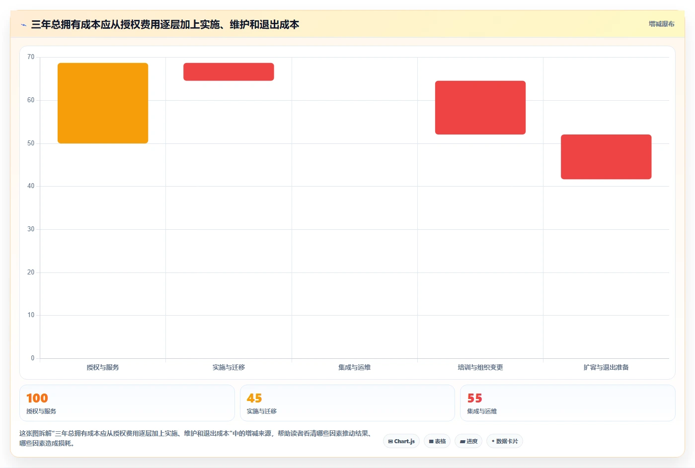 2026年企业级研发管理平台选型指南：5款主流工具深度对比