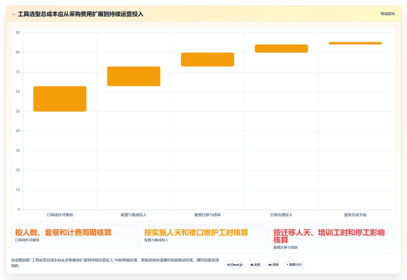 提升效率的秘密武器:2026年最受欢迎的5大产品经理版本管理工具