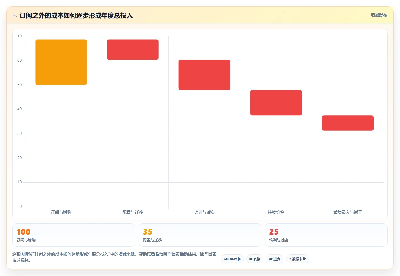 远程办公新趋势:2026年最受欢迎的7款团队工作管理软件