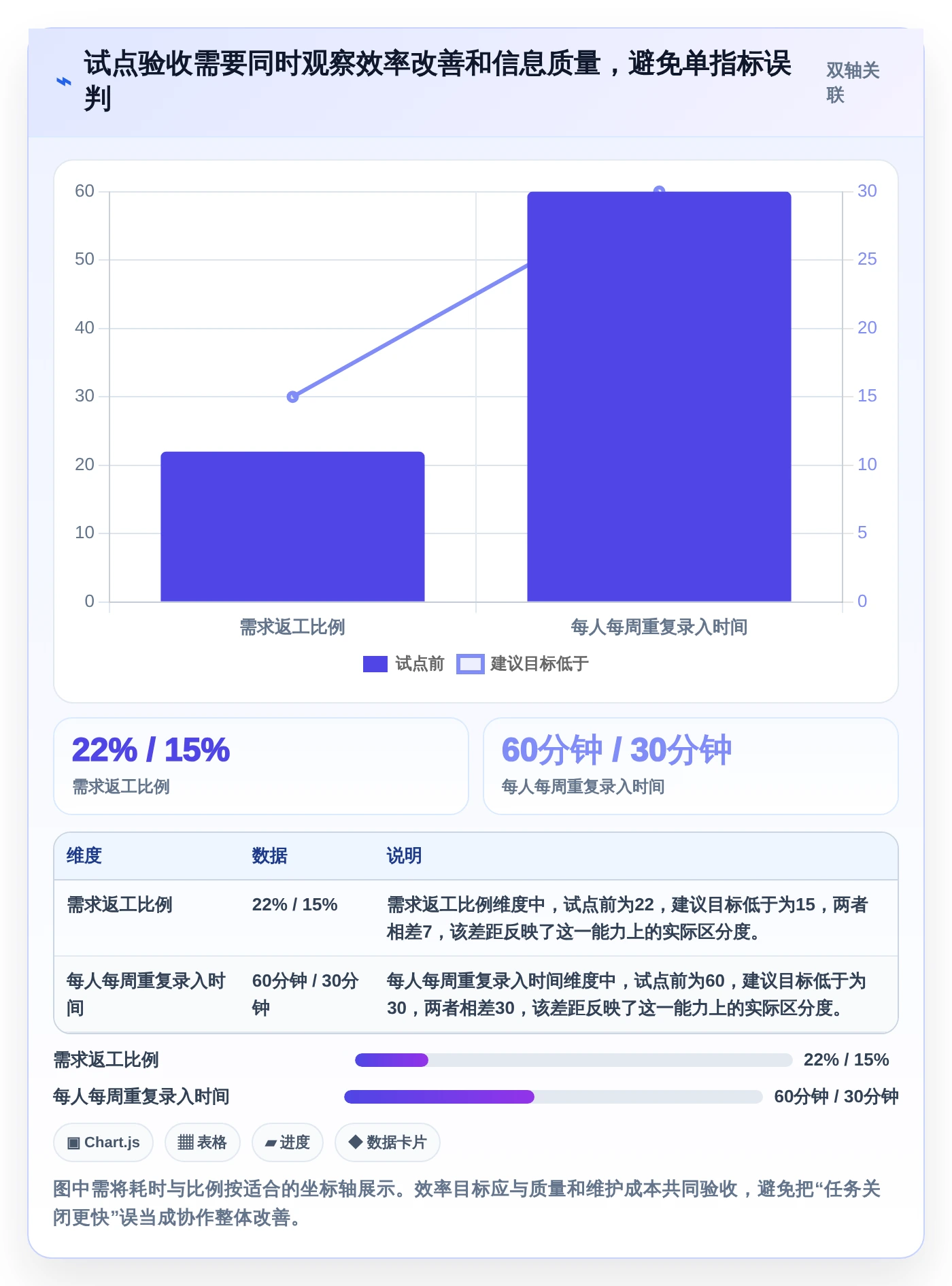 突破协作瓶颈:2026年5大企业团队协作工具推荐及选型指南