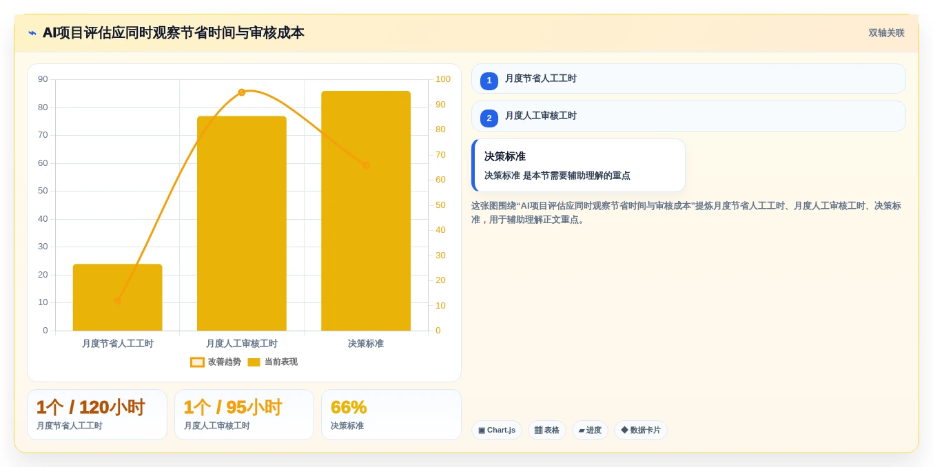 提升团队生产力:2026年最值得投资的5大工作流aigc工具