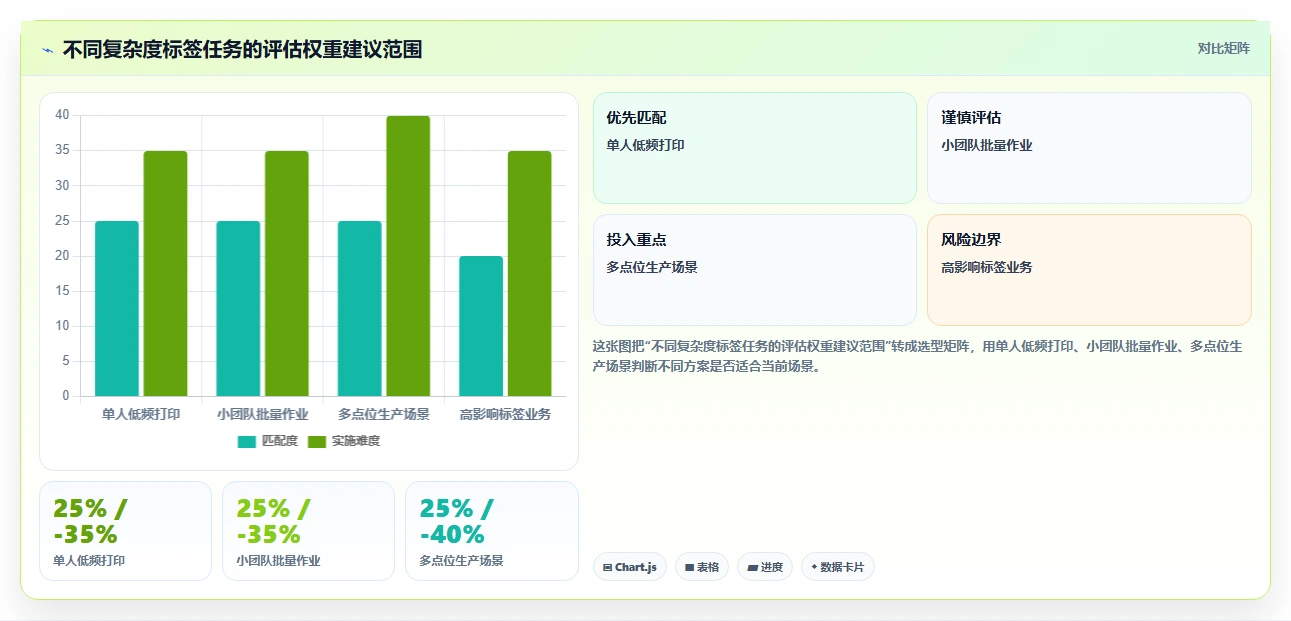 科诚编辑软件盘点:2026年最受欢迎的7款工具解析