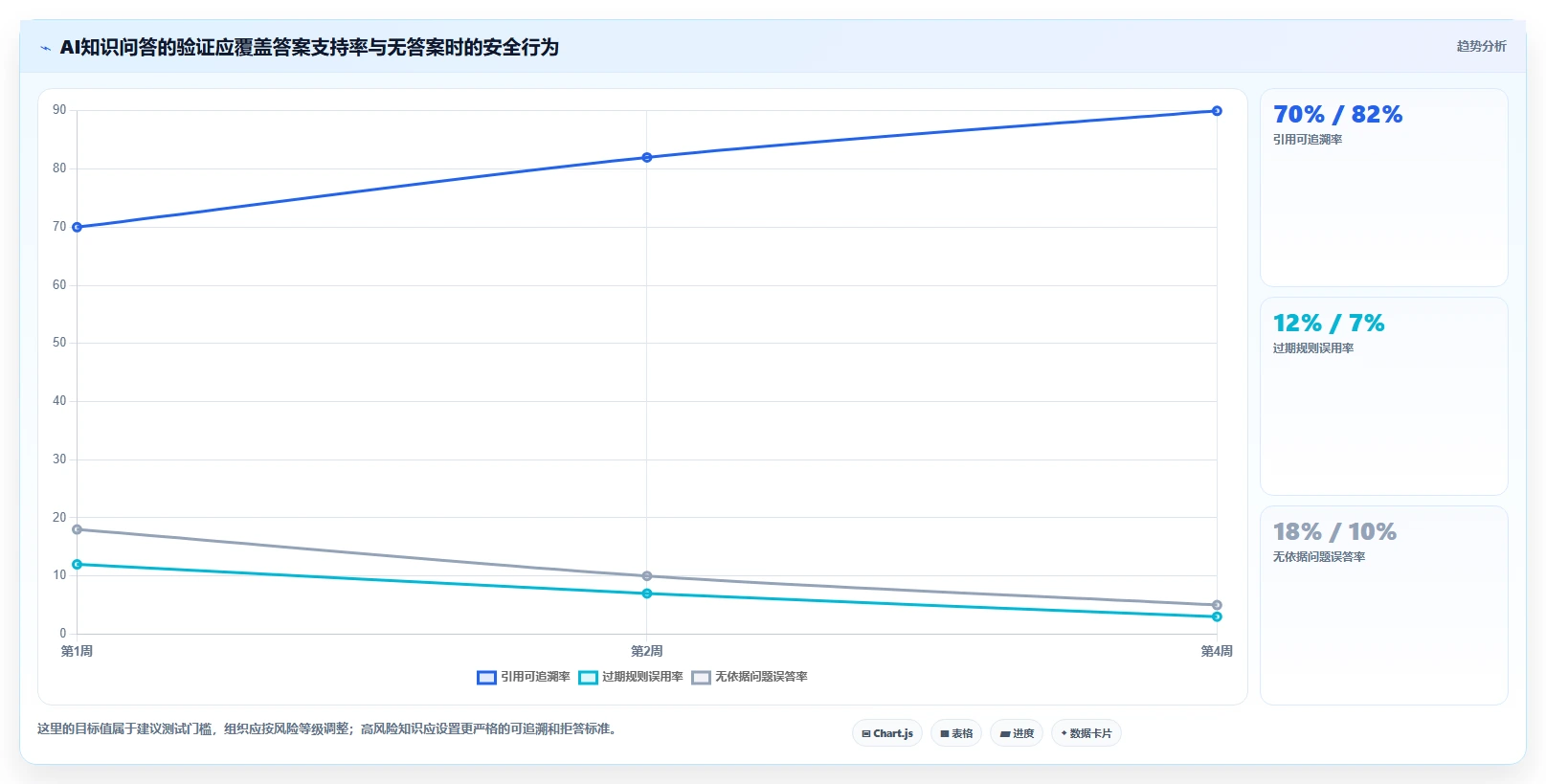 企业知识管理新趋势:2026年7大严肃知识管理平台全面评测