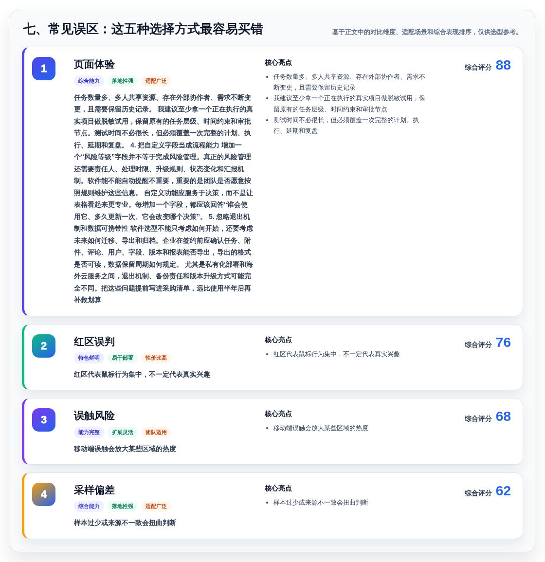七、常见误区:这五种选择方式最容易买错