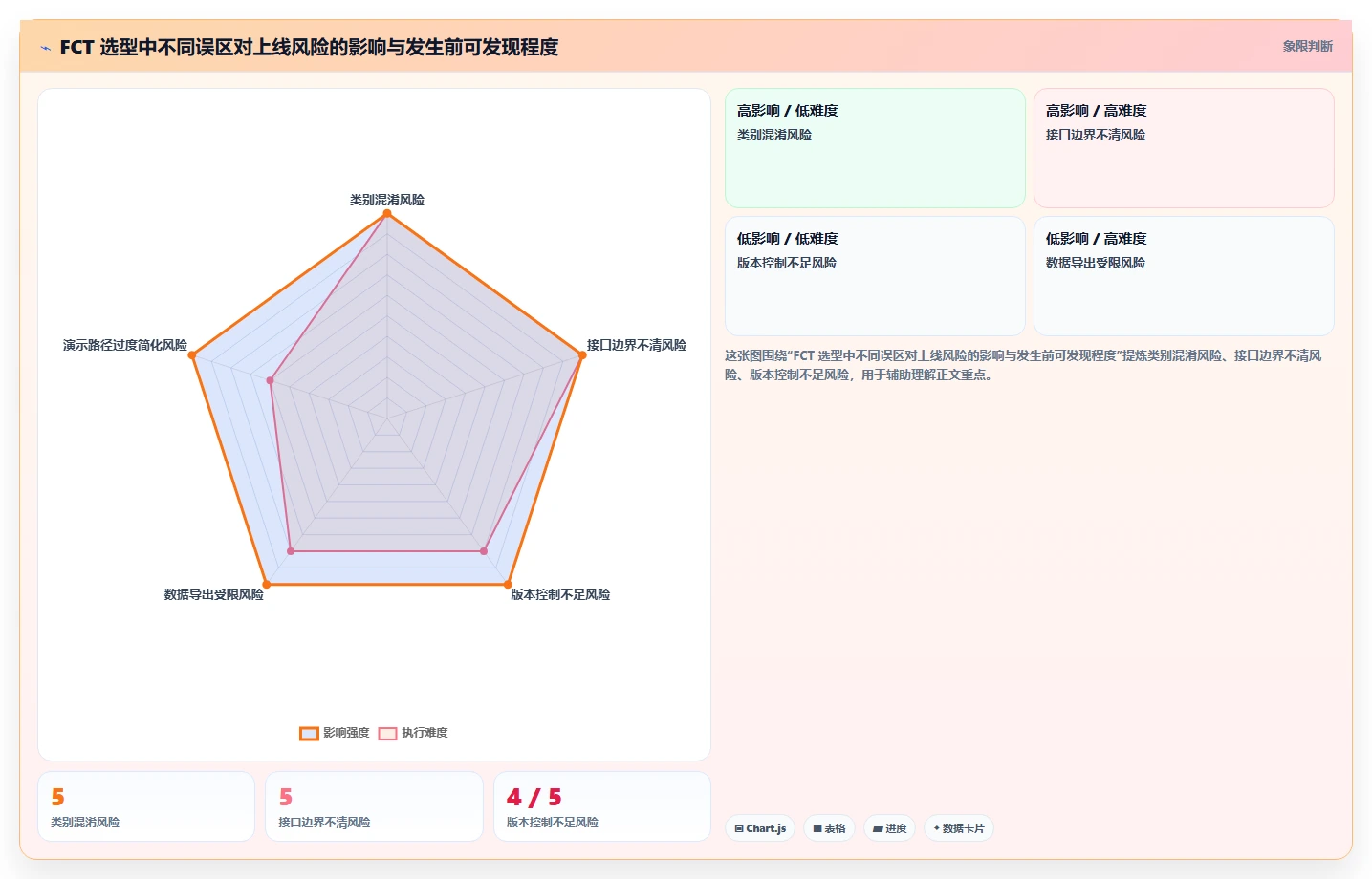 2026年必看:6大fct测试管理平台工具对比与选型指南