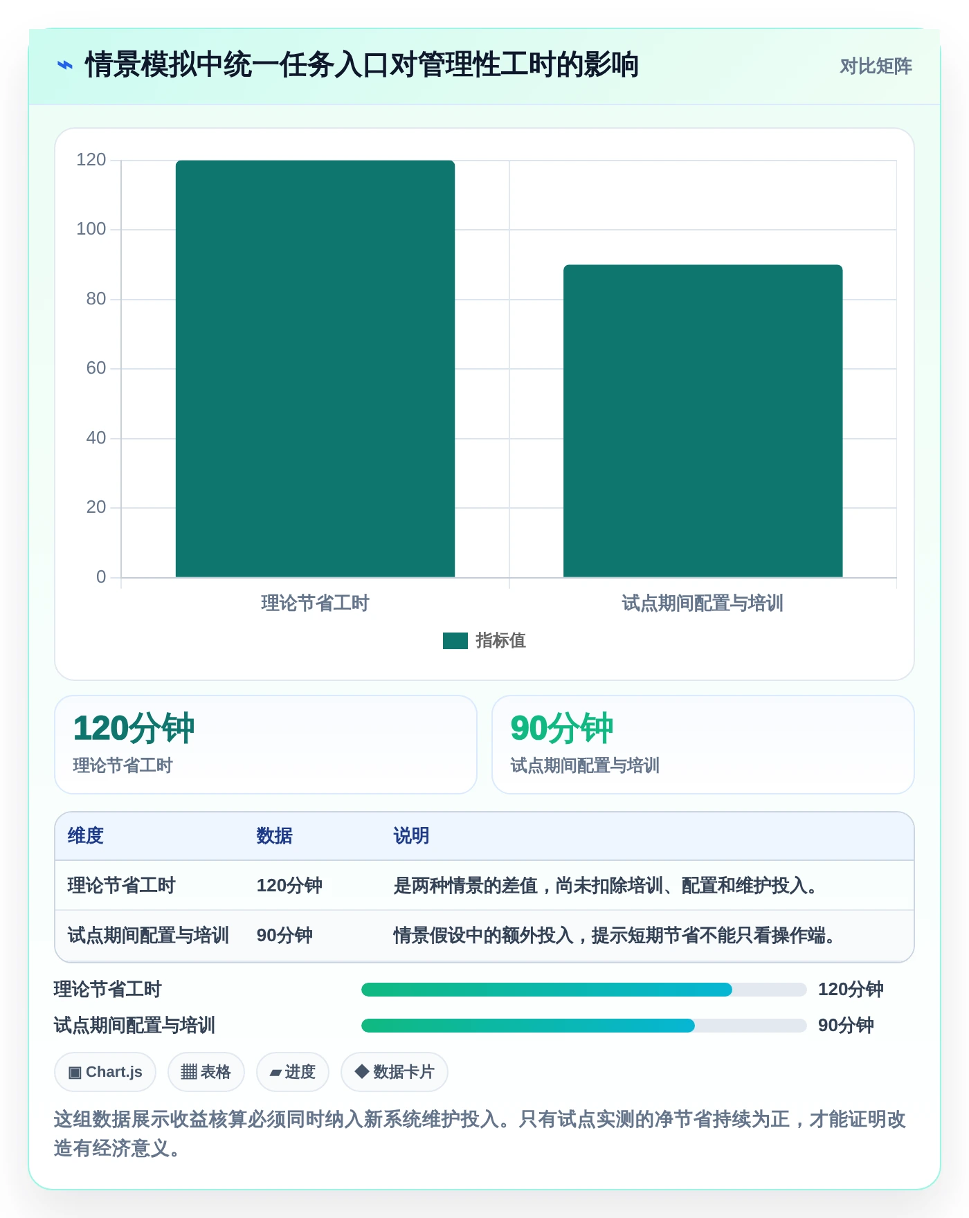 2026年效率之选:8款顶级日常管理工具全面对比