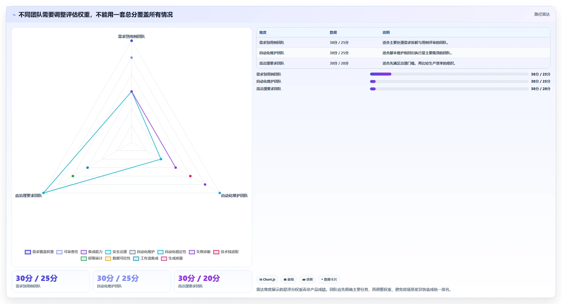 2026年测试用例AI工具大盘点：6款提升效率的必备神器