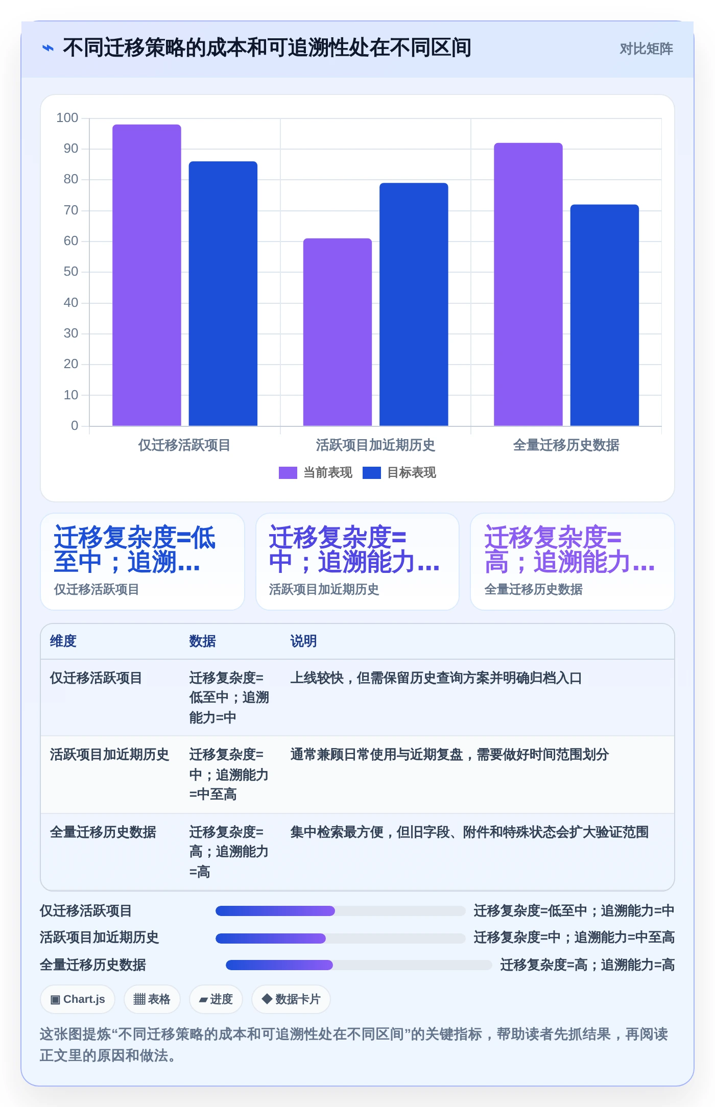 项目经理必读:2026年如何选择适合团队的代替Jira工具?