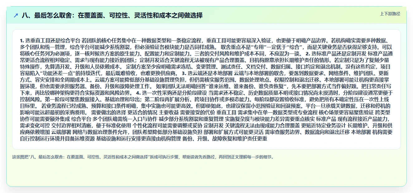 八、最后怎么取舍：在覆盖面、可控性、灵活性和成本之间做选择