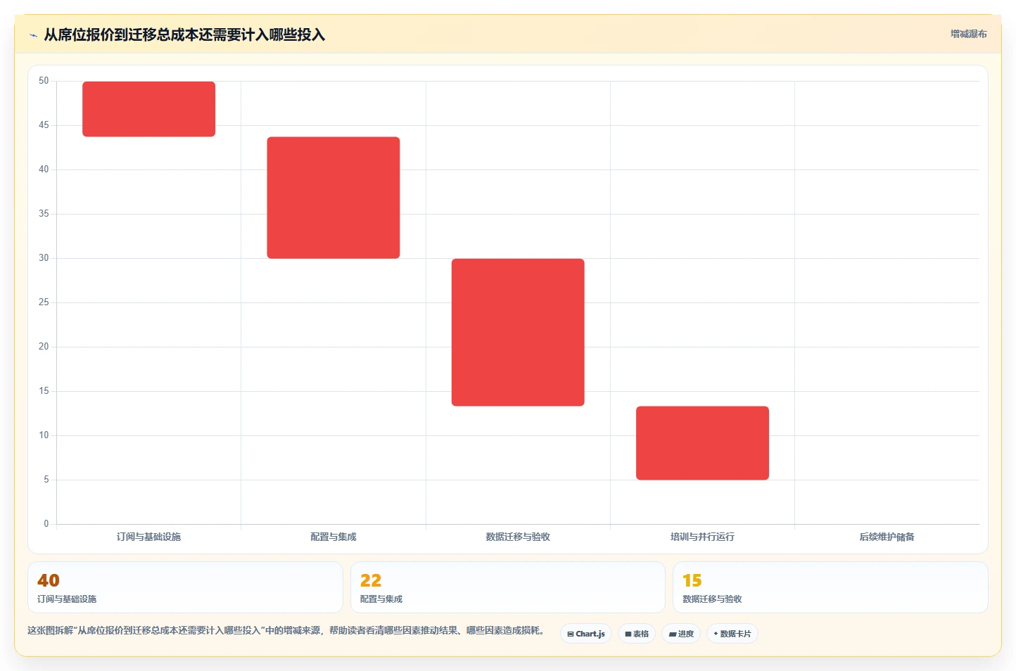 2026年Jira替代方案深度评测:10款主流研发管理工具对比与选型指南