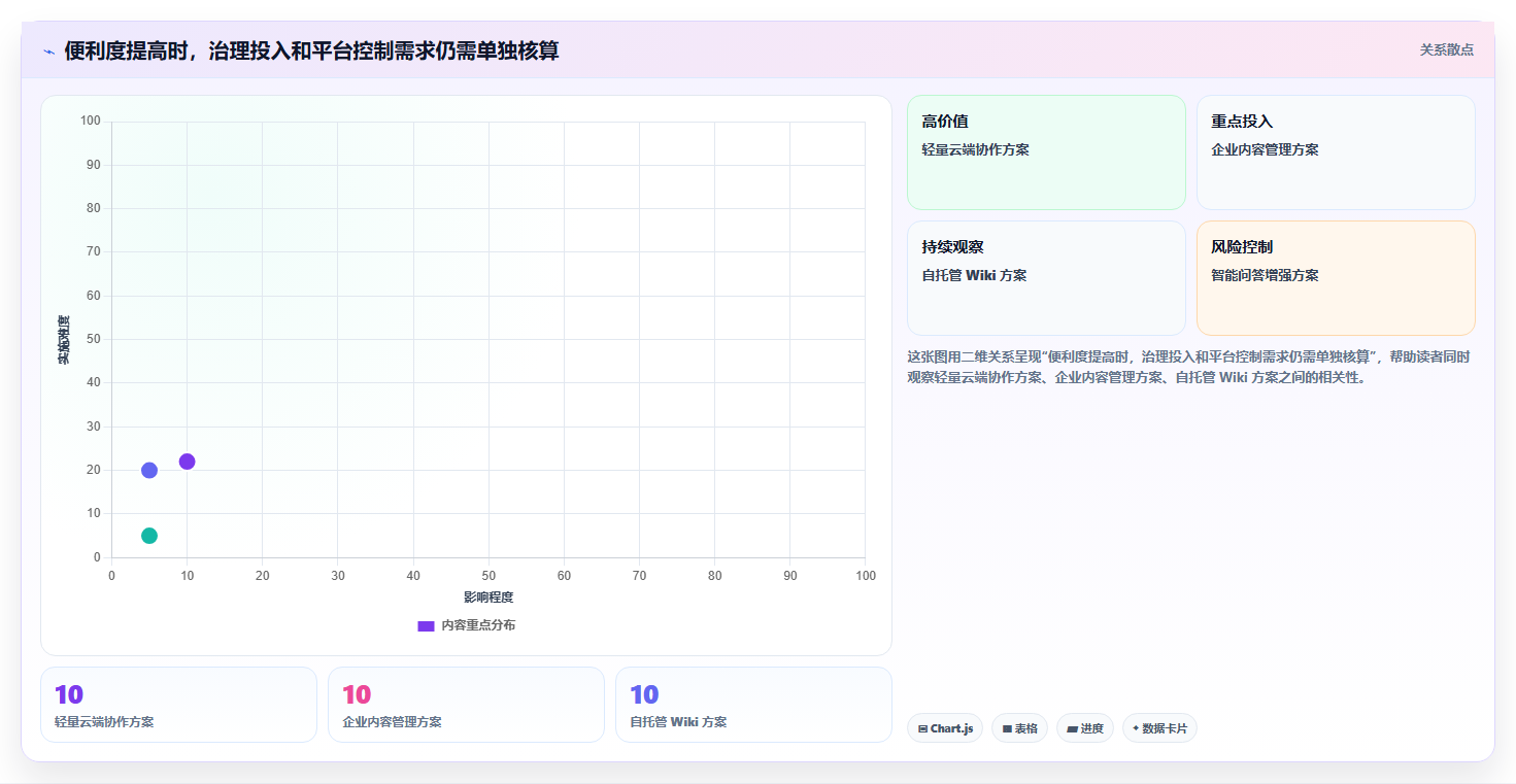 从纸质到云端:2026年知识库软件的历史发展及7款优秀工具推荐