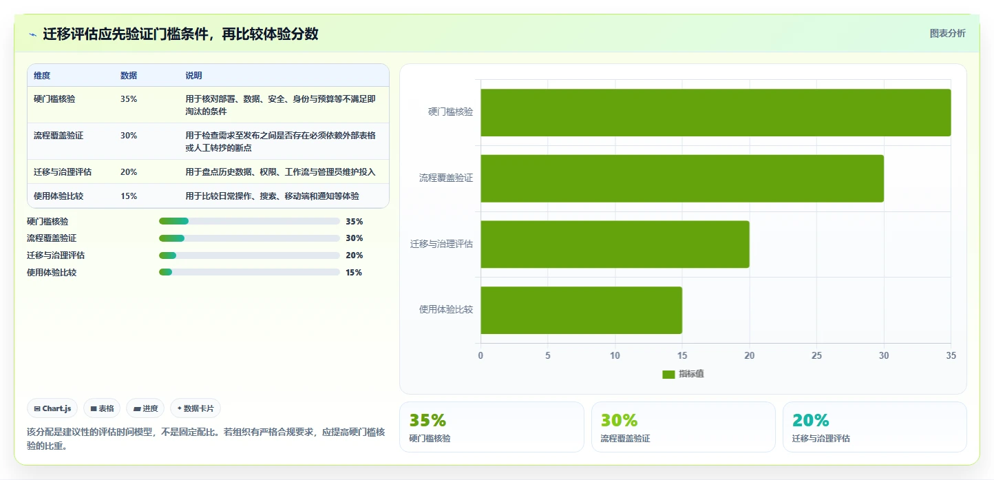 2026支持全流程的 Jira 替代软件用哪款合适？深度测评与选型推荐