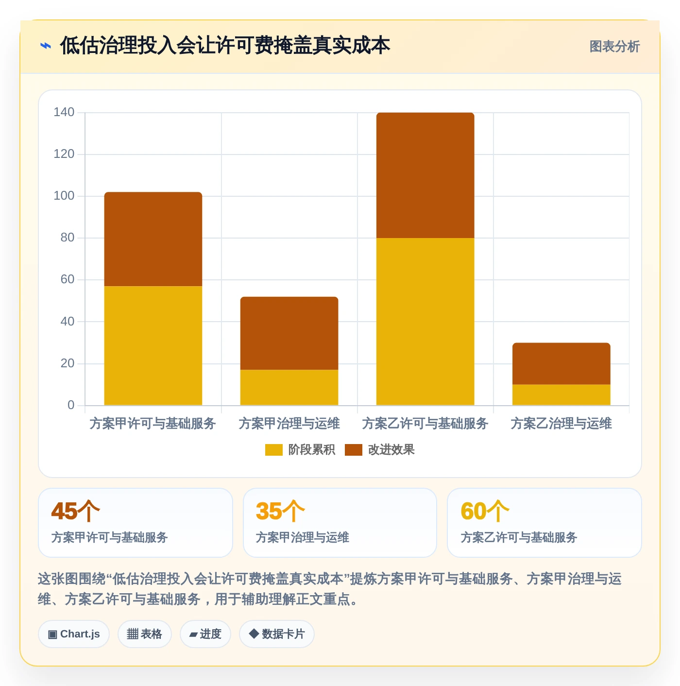 2026年文档协同管理工具选型指南:5款助力团队协作的必备工具