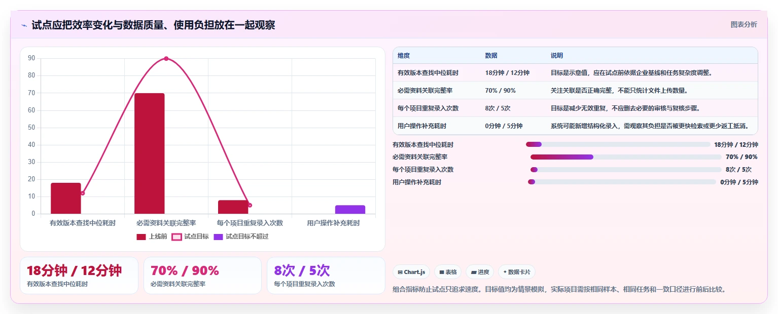 化妆品研发系统软件选型指南:2026年不可错过的5大智能平台