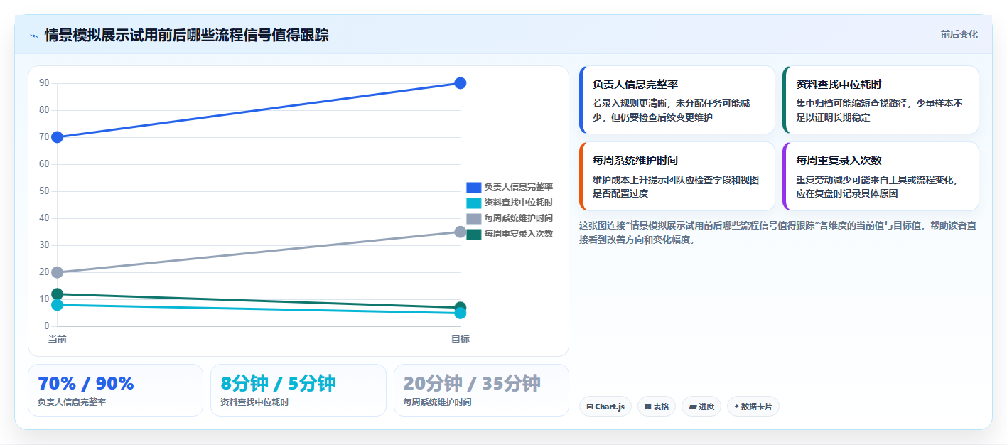 2026年效率之选:6款顶级时间管理软件电脑版深度对比
