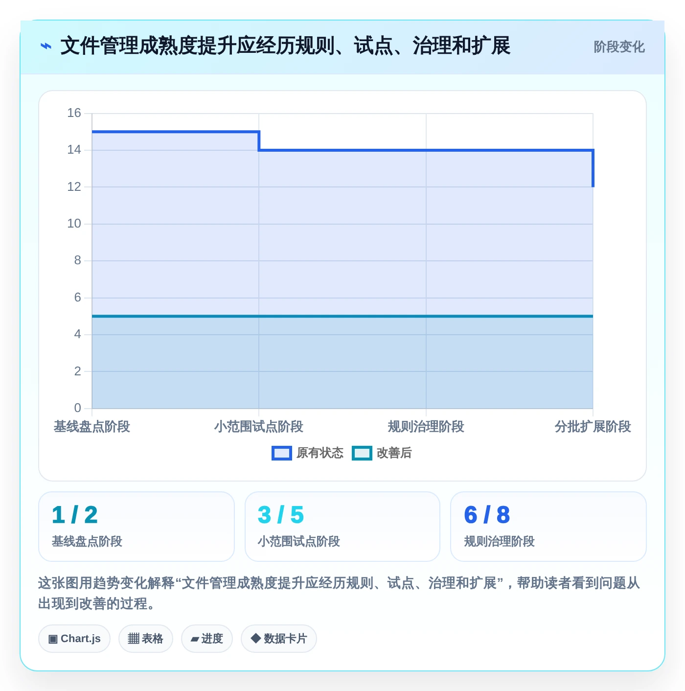 2026年效率革命:6大文件资源管理整理工具全面对比