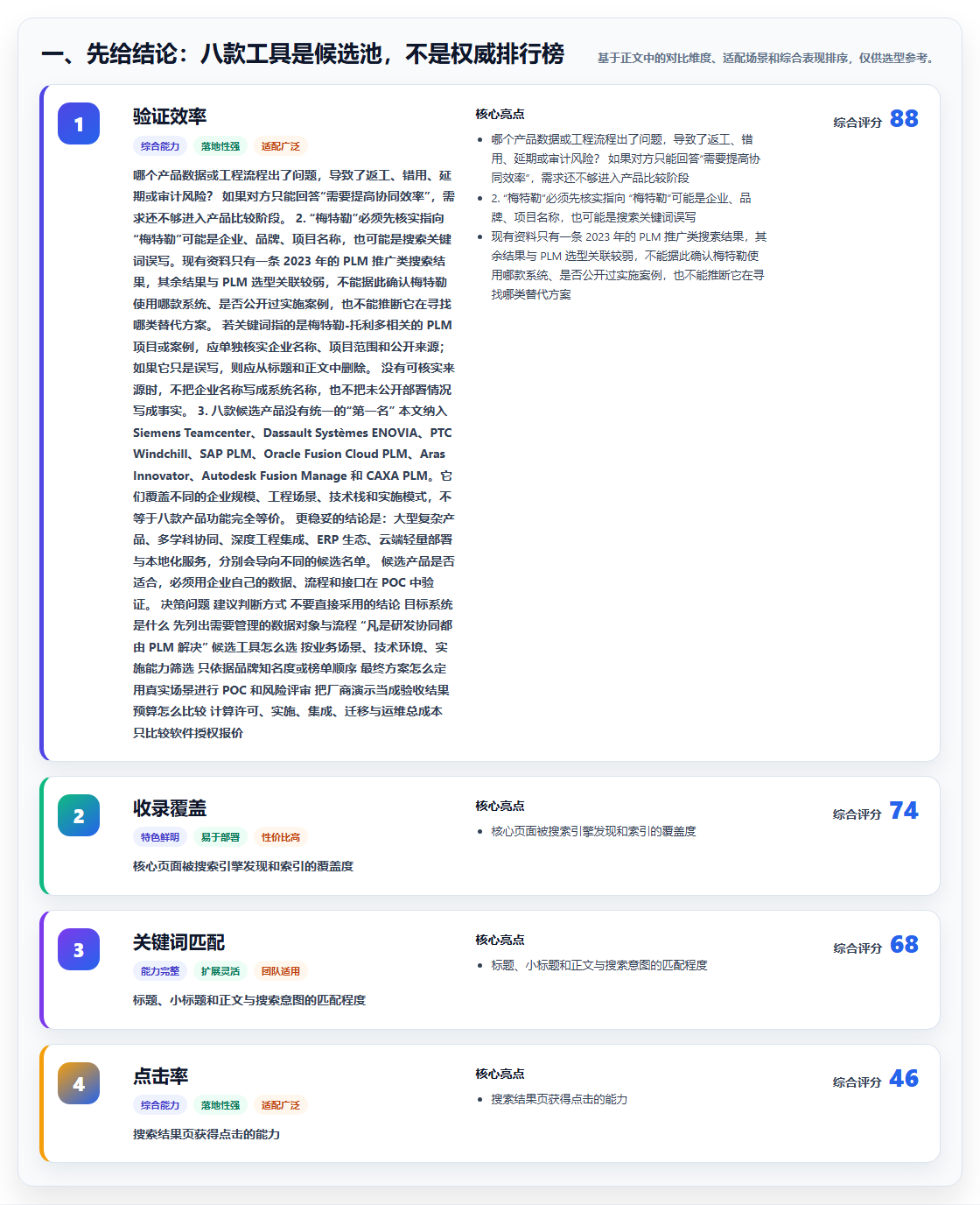项目经理必读：2026年梅特勒plm项目管理系统选型指南，8款顶级工具深度分析