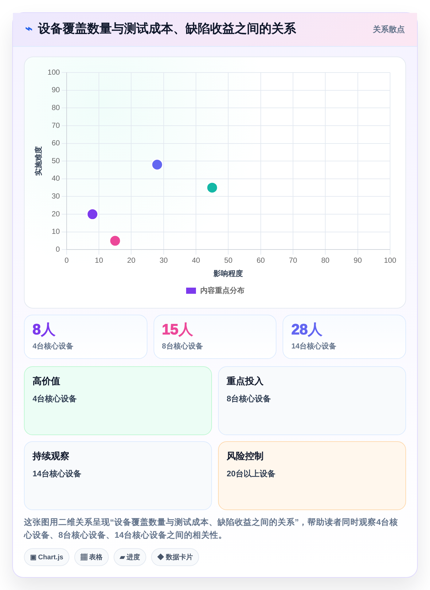 打造高效开发团队:2026年鸿蒙系统应用开发工具TOP6对比