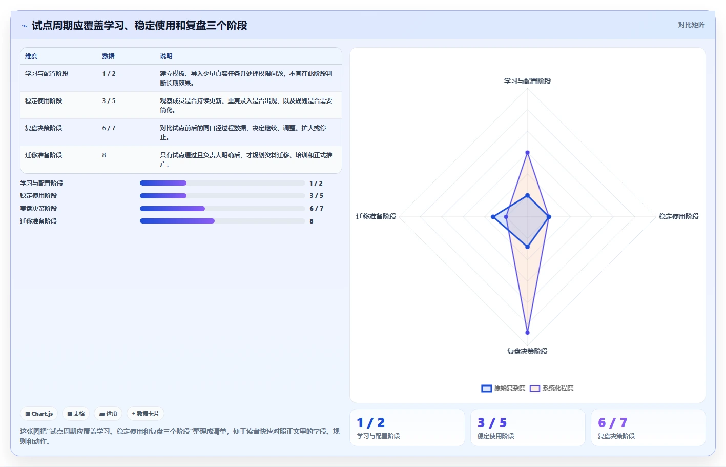 远程办公新时代:2026年不可错过的8大工作上班高效率小工具软件推荐