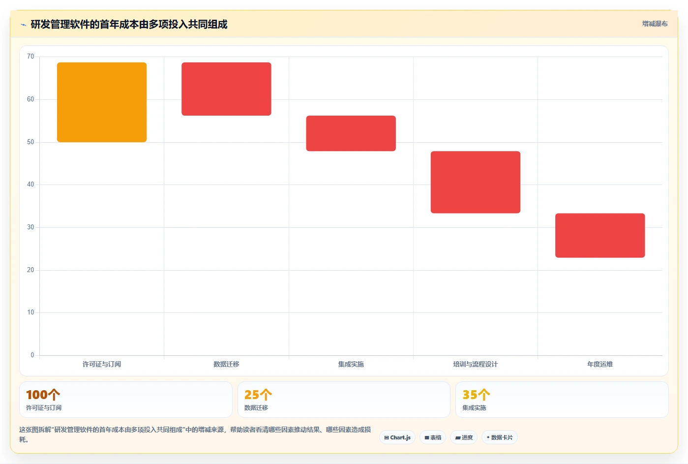 提升研发效率!2026年值得关注的5款顶级研发管理软件有哪些