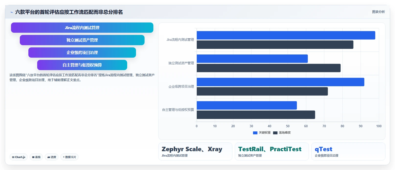 2026年系统测试平台大盘点：6款顶级工具助力研发效率提升