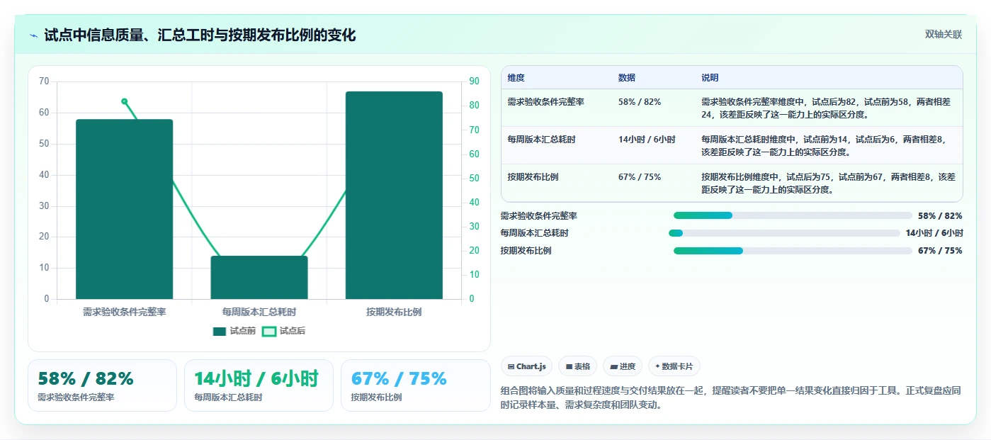 研发团队必看:2026年度5款顶级任务管控平台深度分析