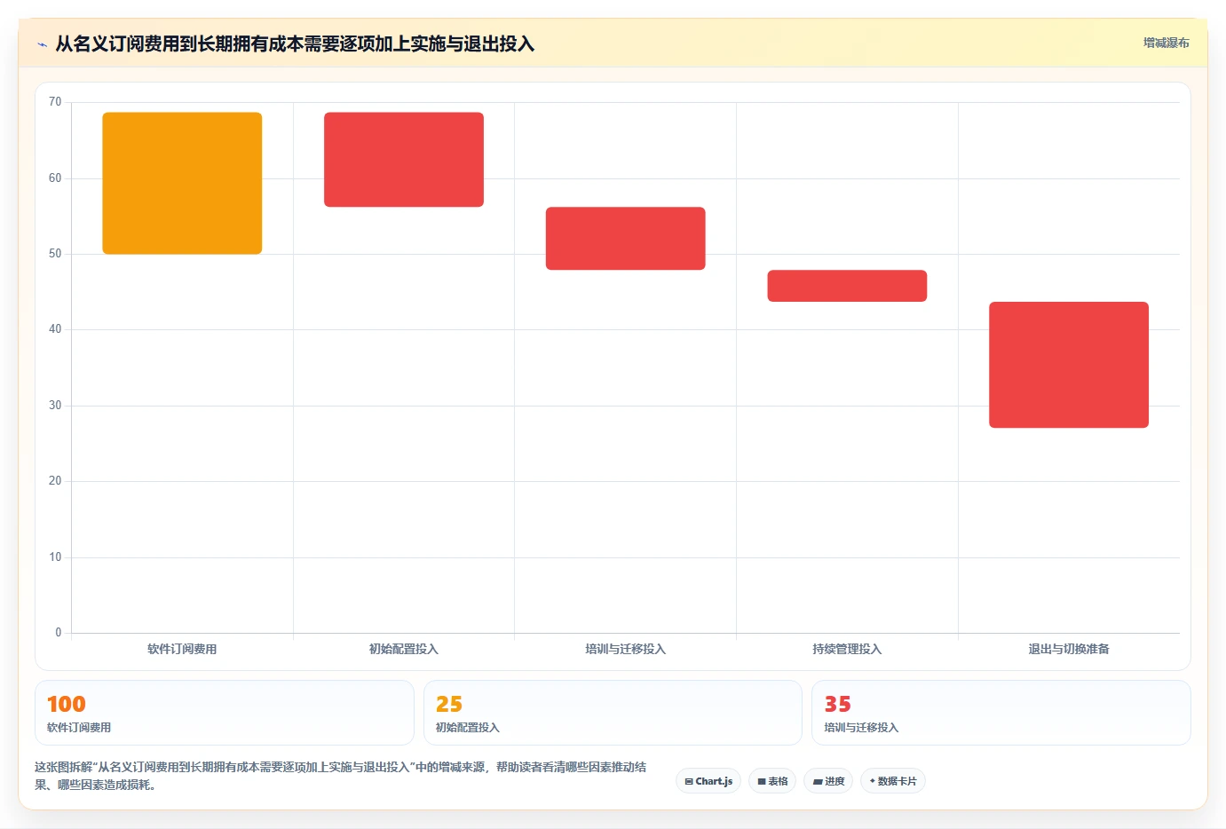 2026年效率之选:Top 5进度管理工具深度对比