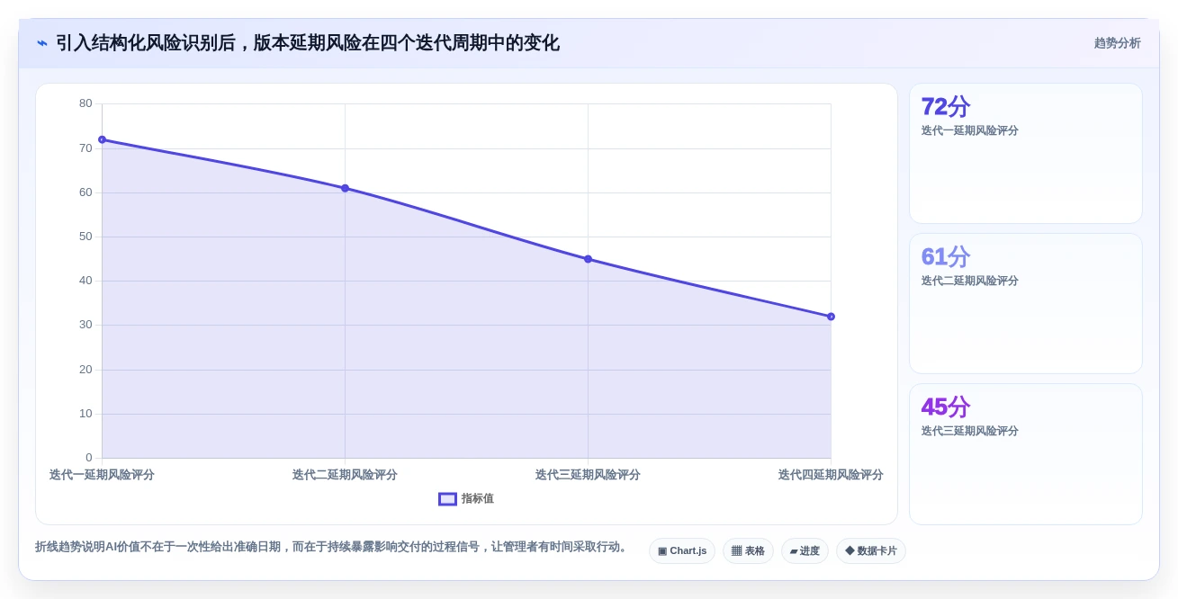 提升研发效率必备!2026年6款顶级xx智能研发管理平台工具推荐