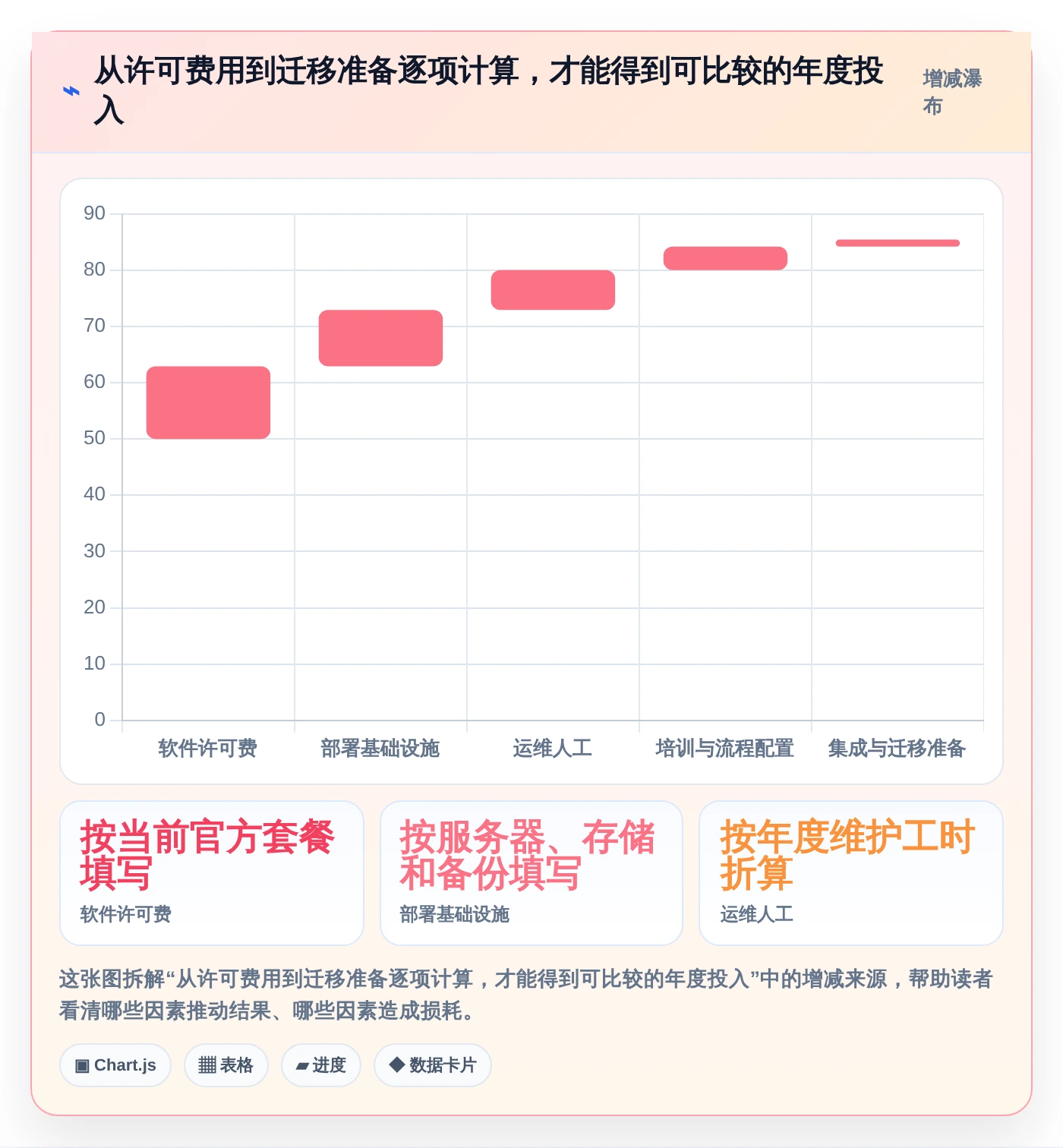 2026年最佳选择:6款免费好用的测试用例管理工具深度对比