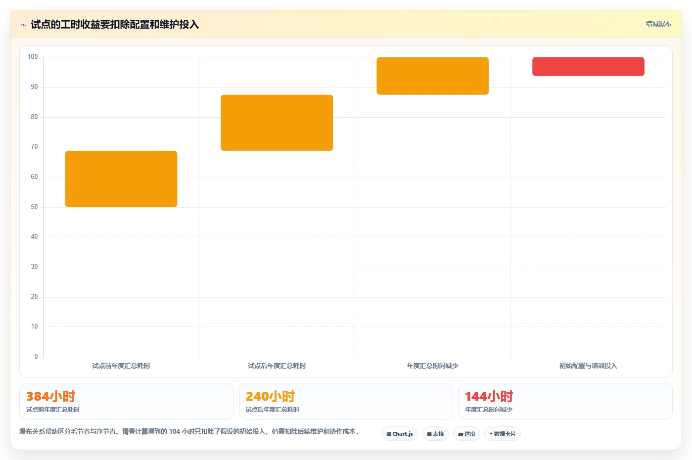 2026年性价比高的需求管理工具哪个好用？深度测评与选型指南