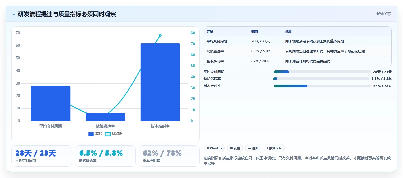 提升研发效率:2026年最受欢迎的5款mpm项目管理系统全面评测